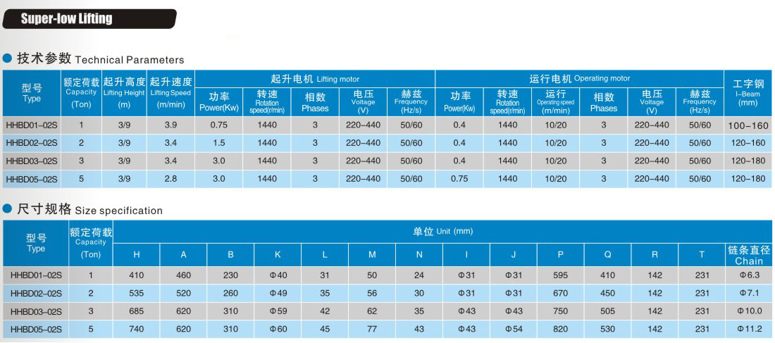 低凈空環鏈電動葫蘆